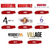 Resident-Evil-Logo-History.jpg
